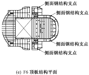 2014111216829588_7.jpg 哈尔滨大剧院结构设计