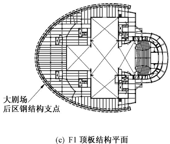 2014111216829588_3.jpg 哈尔滨大剧院结构设计