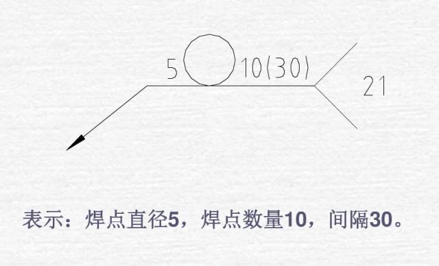 焊接图纸符号解析，不做焊工也要收藏起来-9