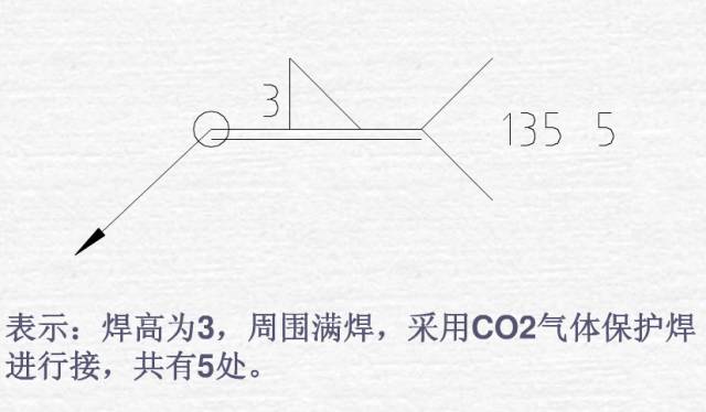 焊接图纸符号解析，不做焊工也要收藏起来-10